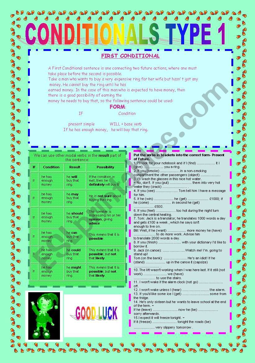 Conditionals Type 1 worksheet