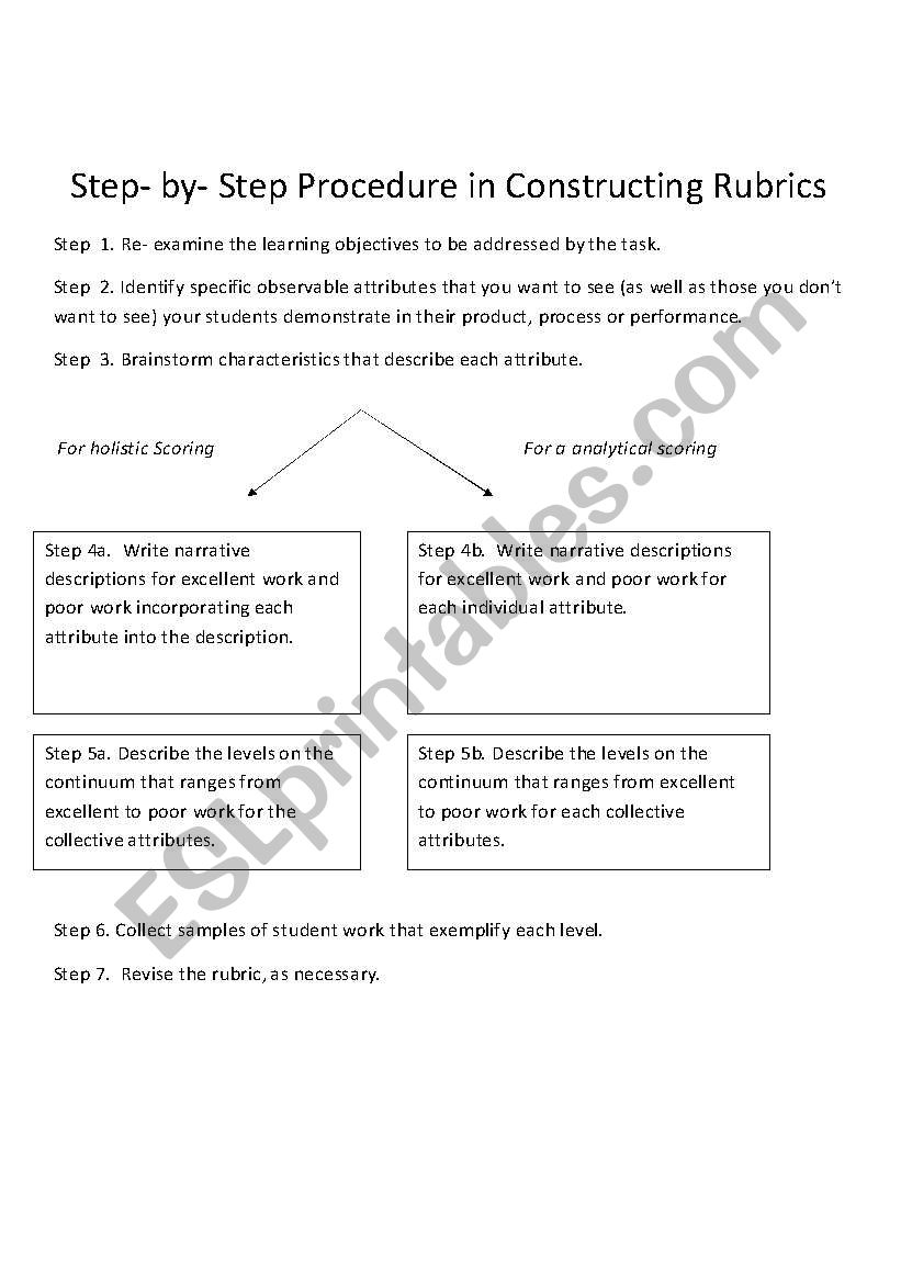 Rubrics worksheet