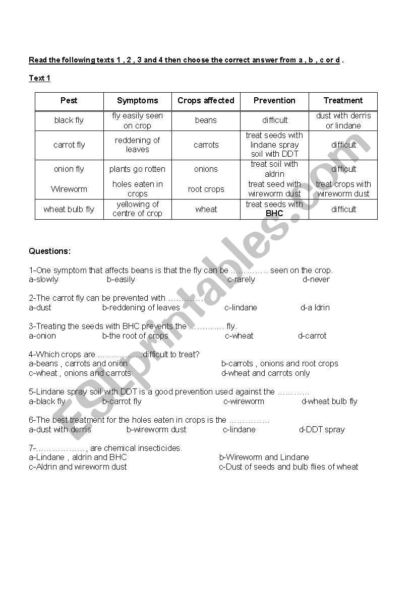 crops worksheet