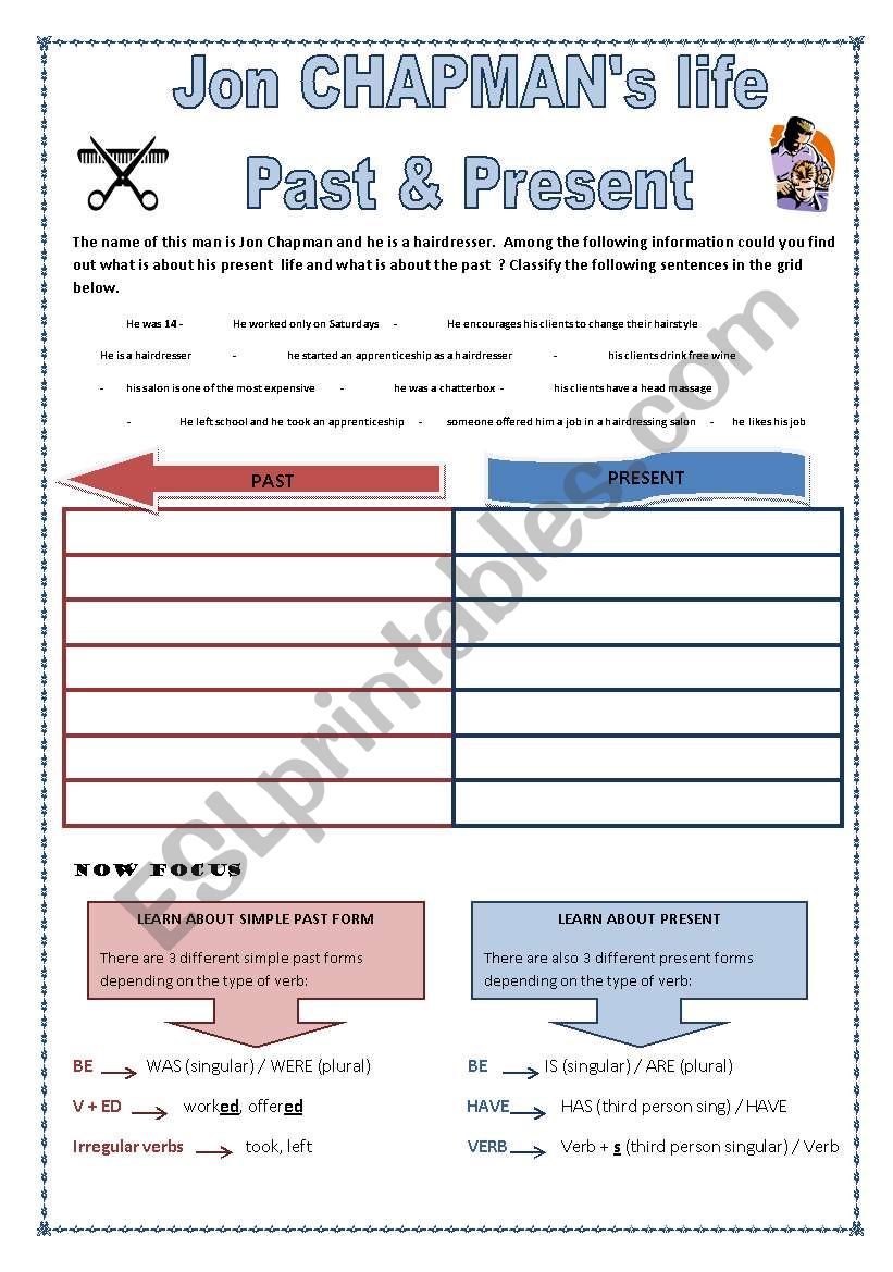  Past simple vs Present simple - Rules and exercises + Homework