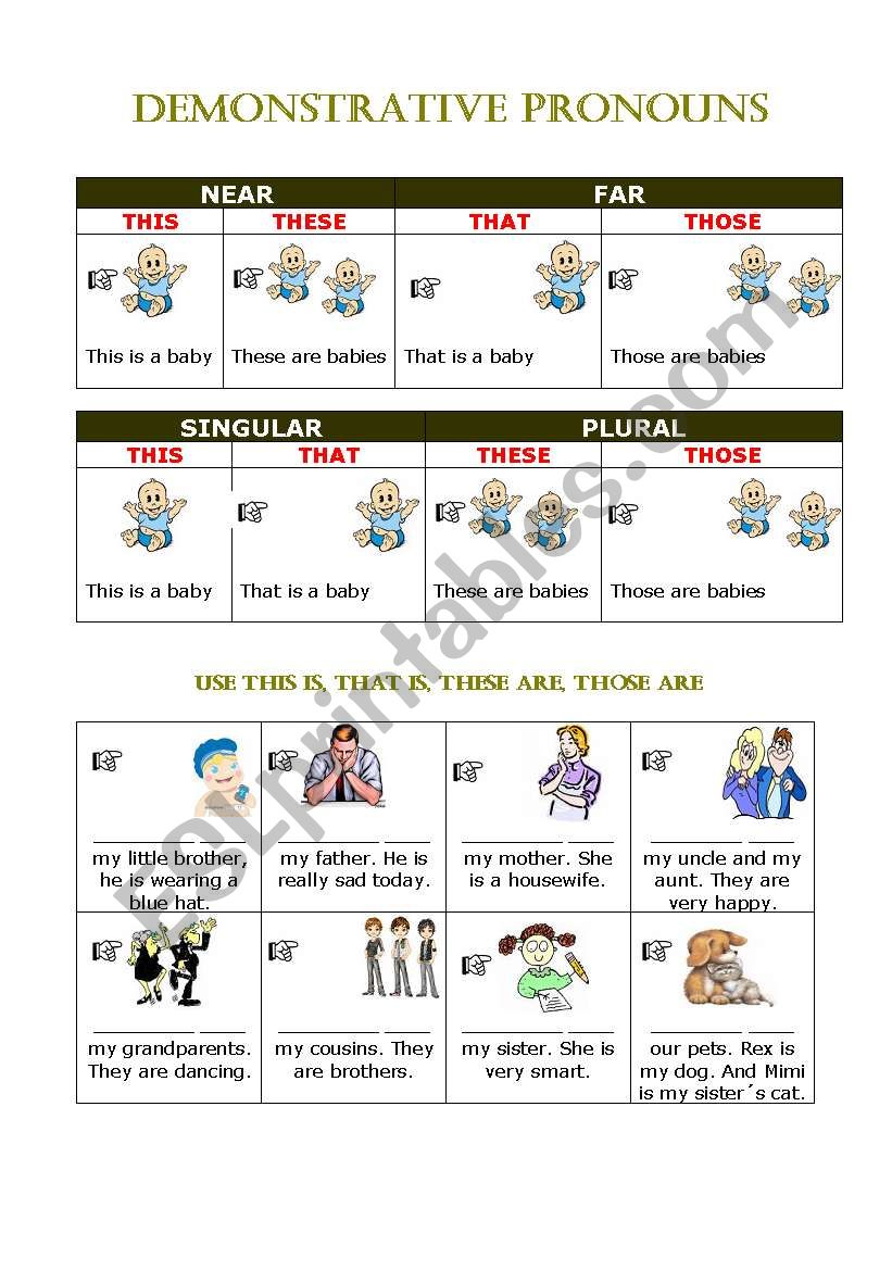 Demonstrative pronouns worksheet