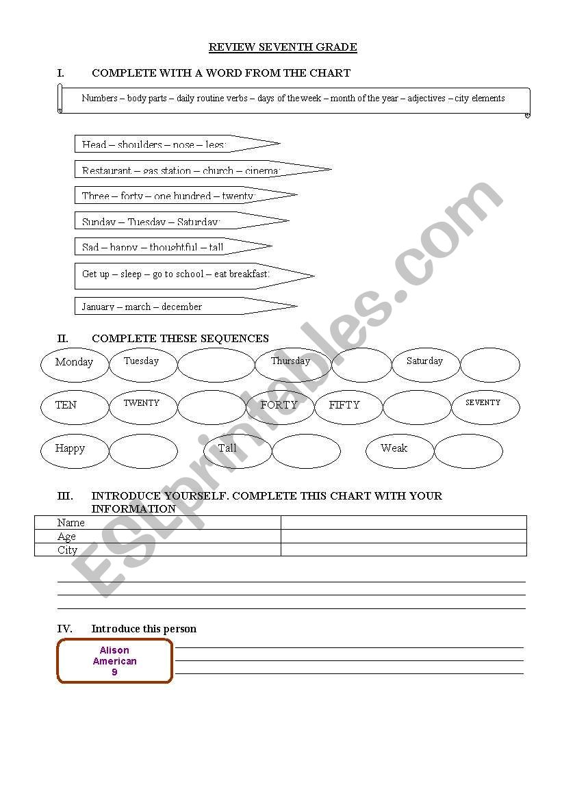 Elementary grammar and vocabulary review