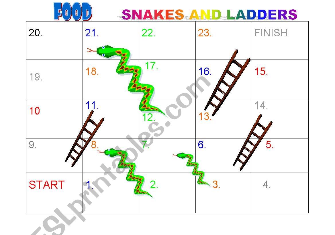 Food Snakes and ladders worksheet