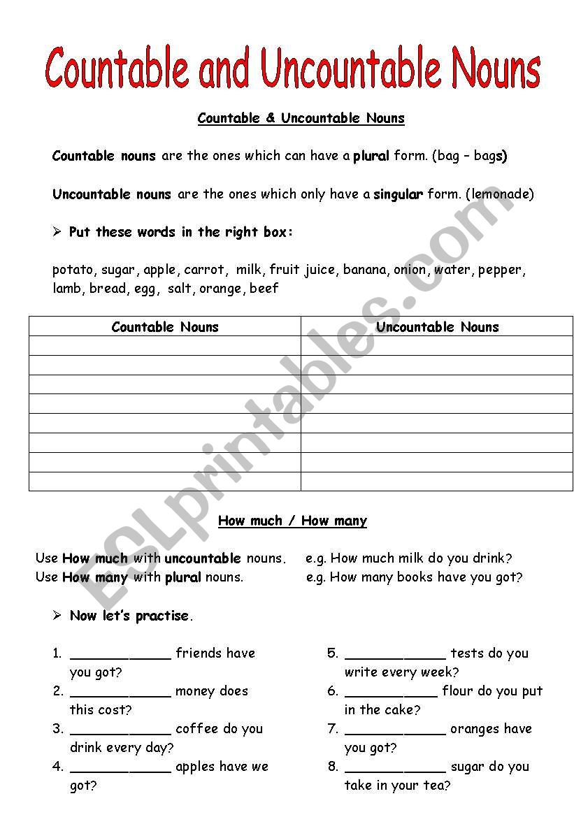 Countable and Uncountable Nouns