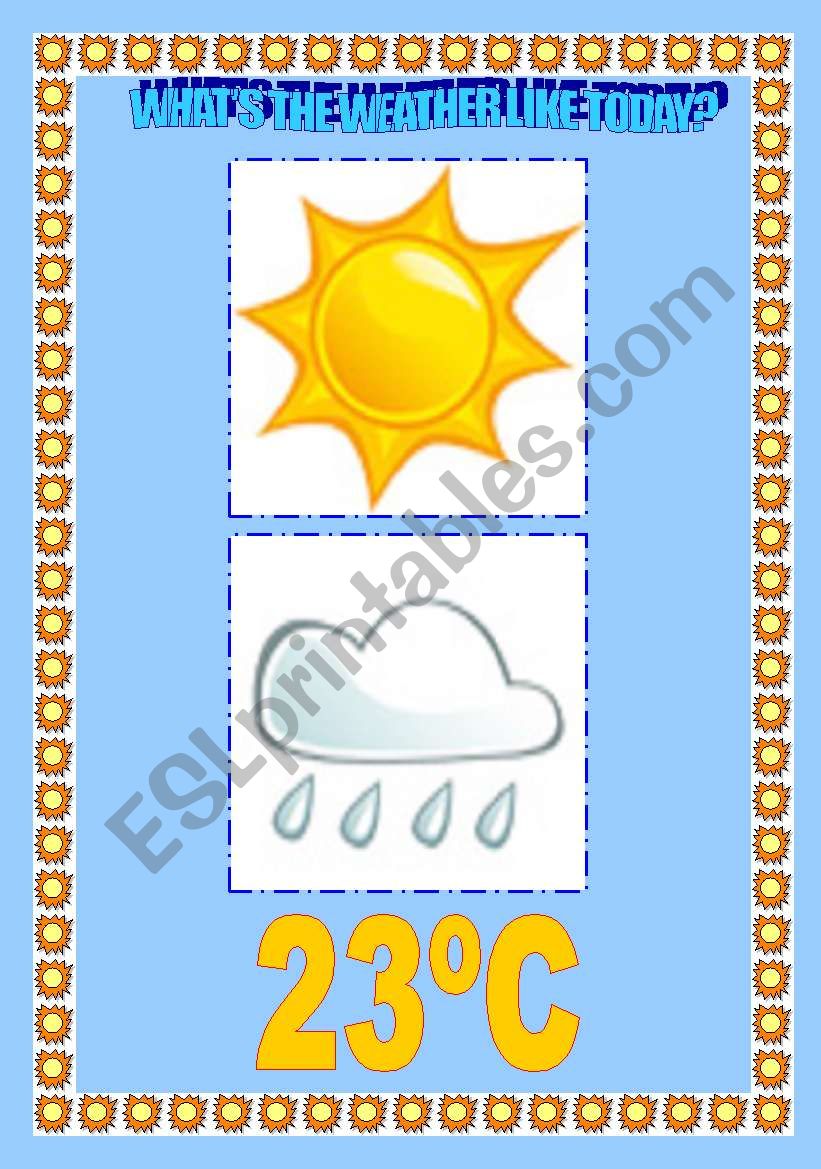 Whats the weather like today? (Weather Flashcards)