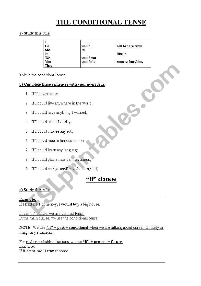 Would + if clauses worksheet