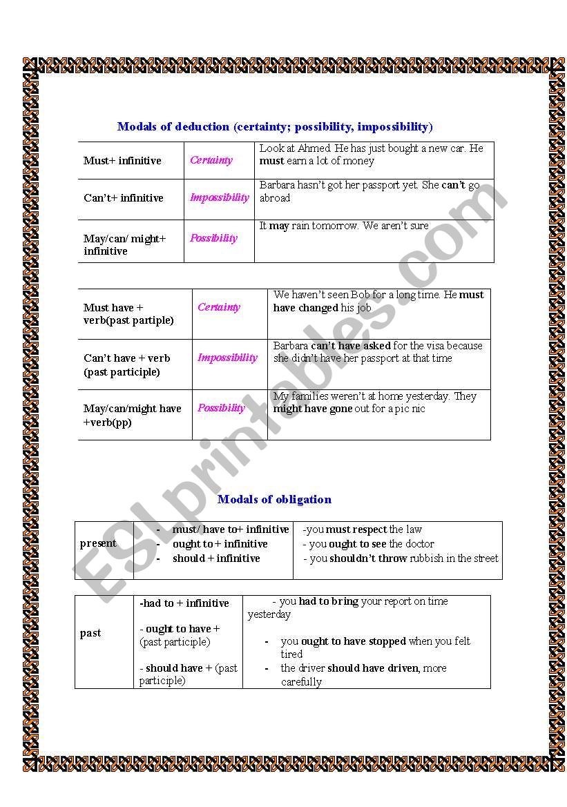 modal auxiliaries worksheet