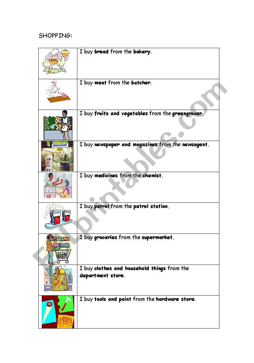 Shopping worksheet