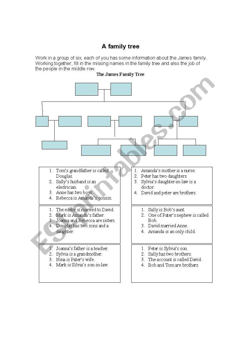 A family tree worksheet