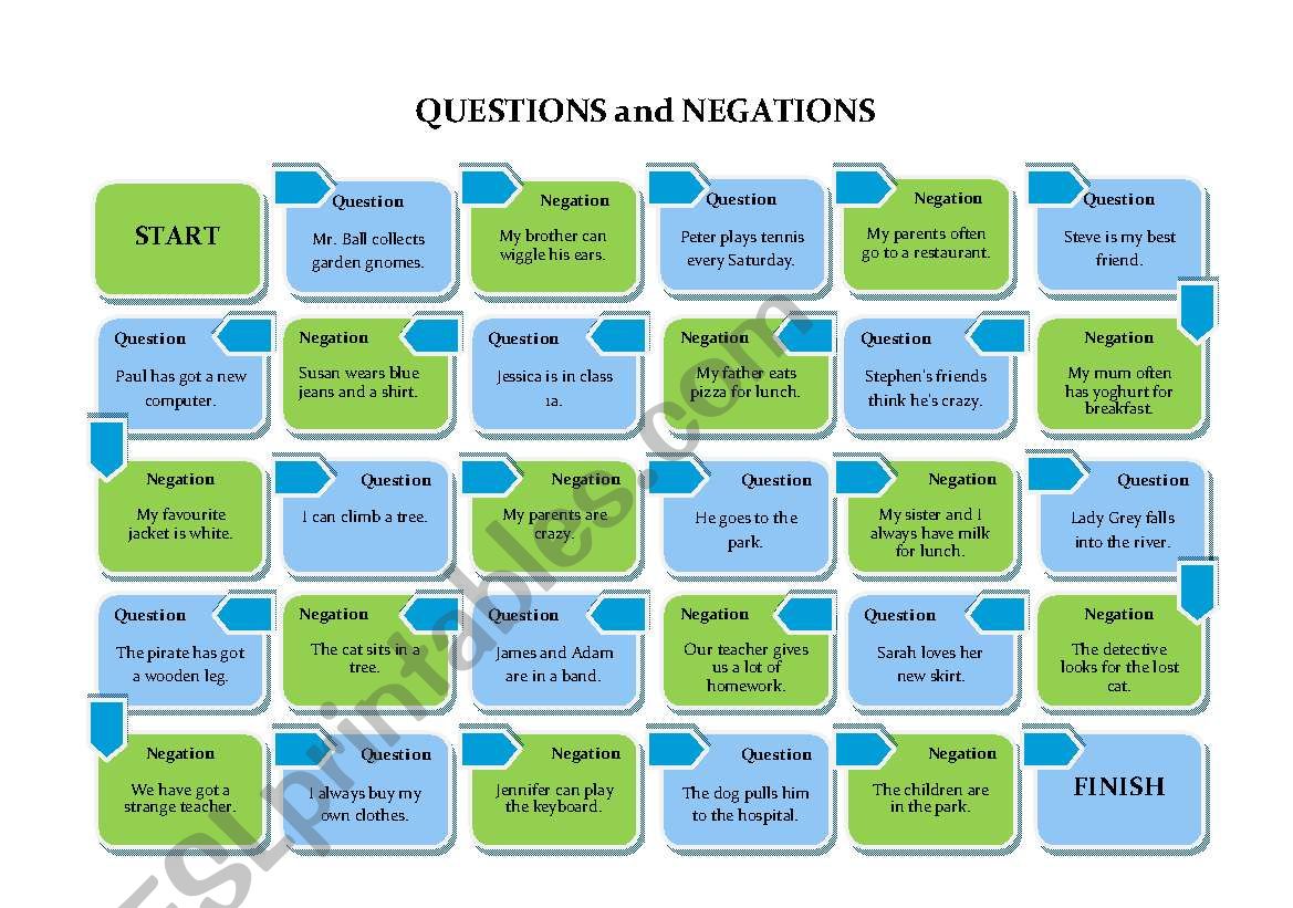 Boardgame_Question and Negation