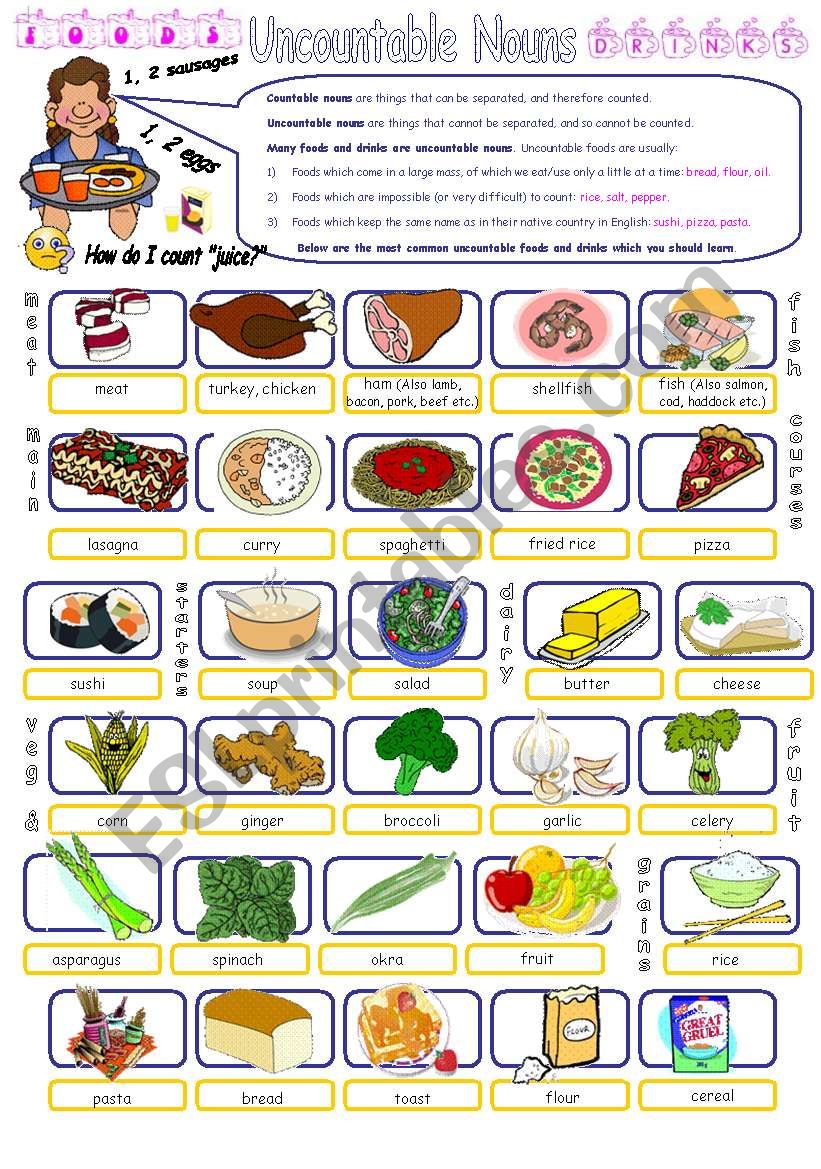 Sugar countable. Countable and uncountable Nouns. Countable and uncountable Nouns объяснение. Countable and uncountable food. Countable and uncountable Nouns food.