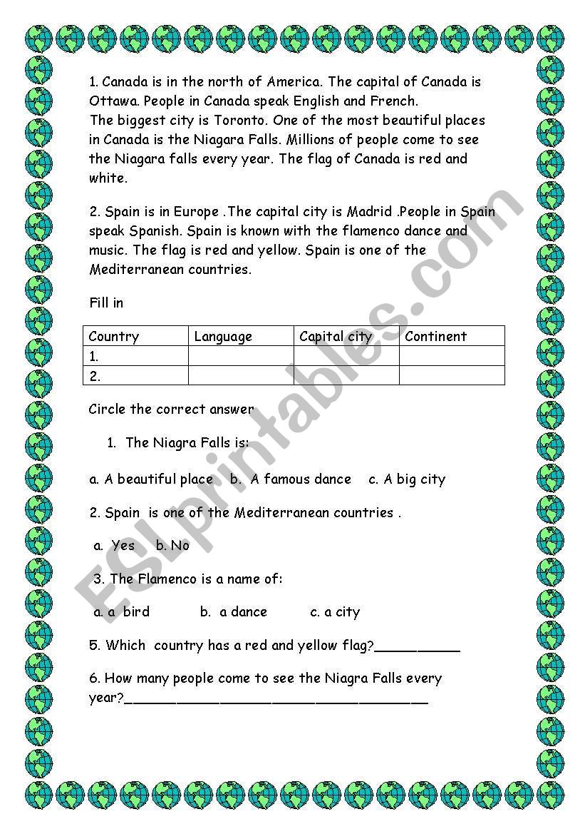 countries worksheet