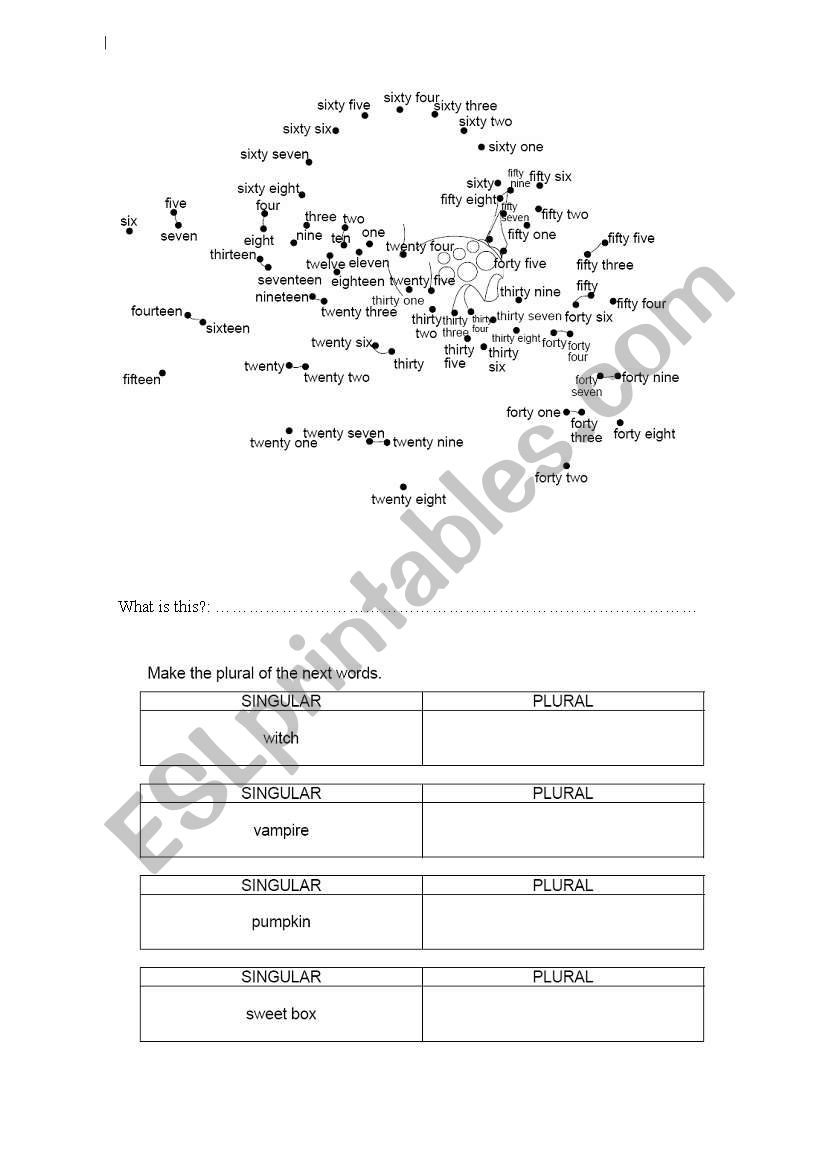 Halloween. Singulars and plurals