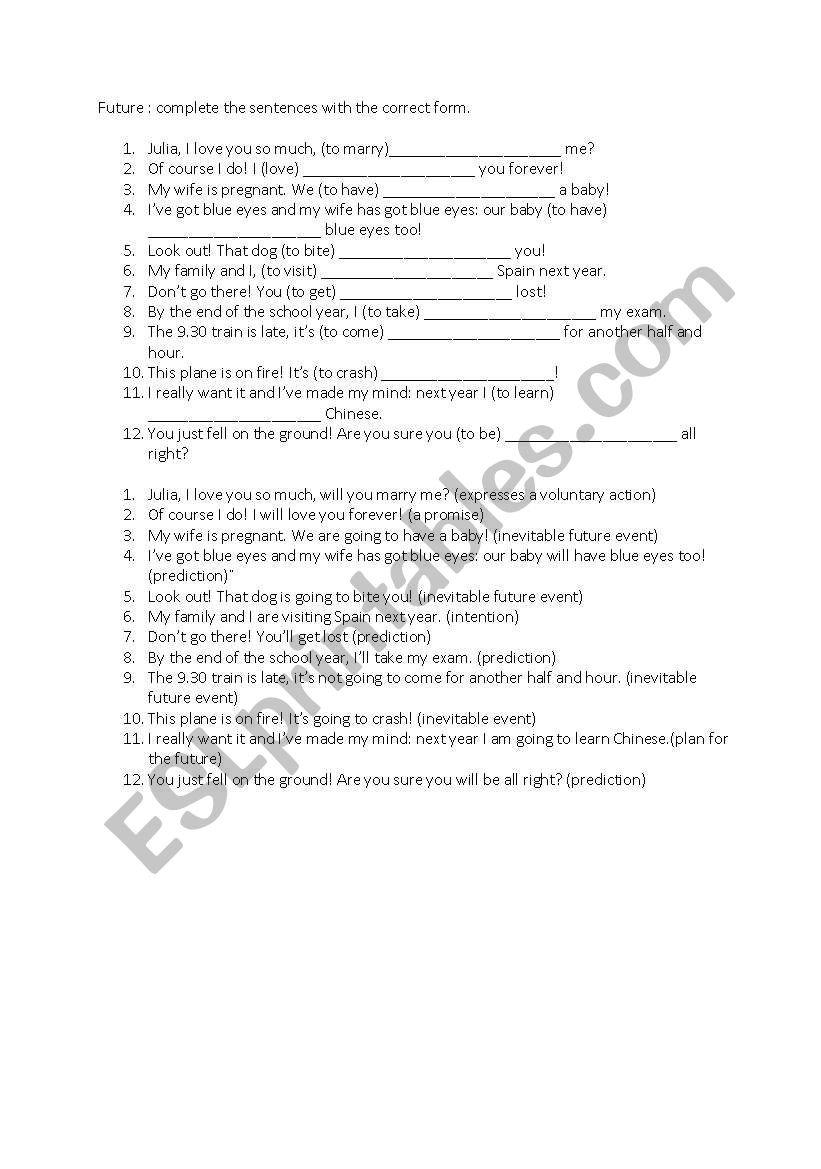 grammar revision future tenses