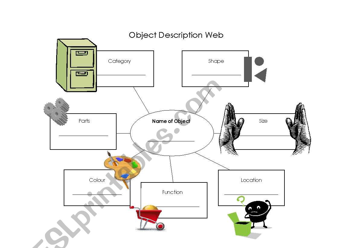 Object Description Web worksheet