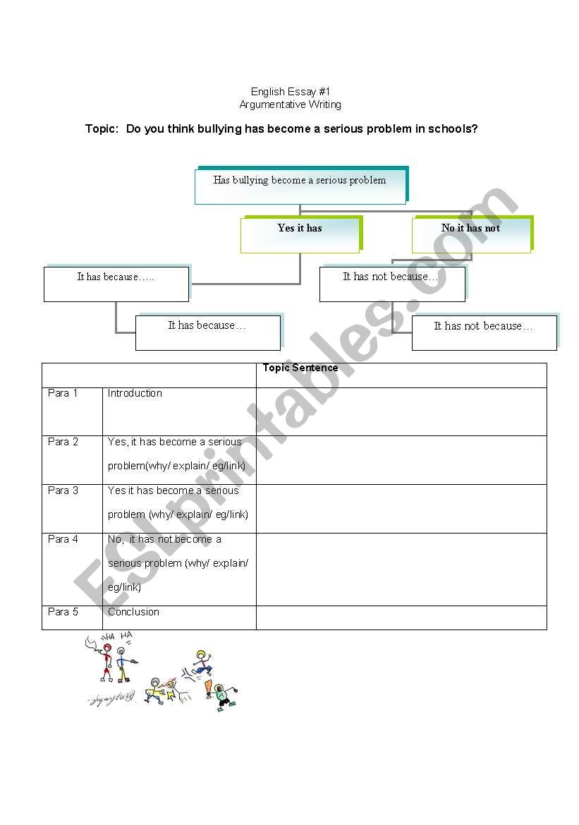 argumentative essay scaffold worksheet