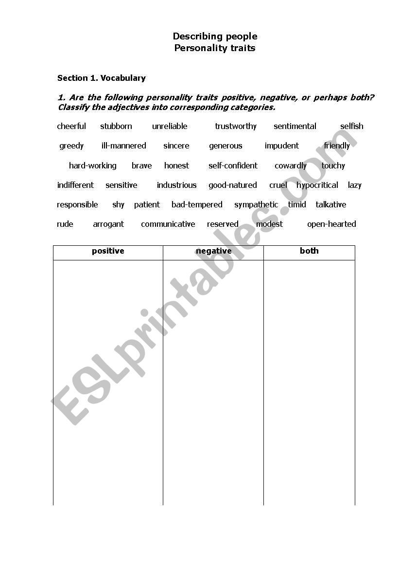 Describing people - personality traits