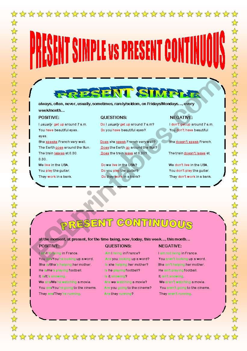 PRESENT SIMPLE vs PRESENT CONTINUOUS