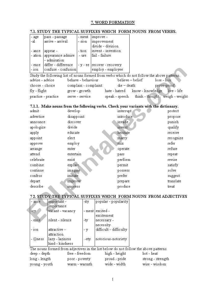 Word Formation worksheet