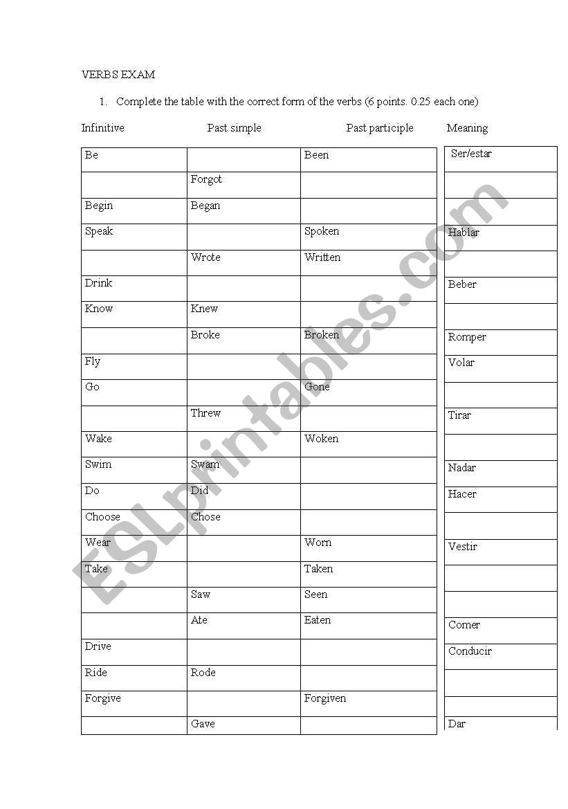 verbs exam worksheet
