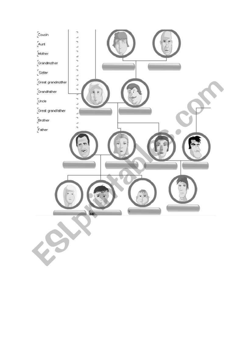 Excers family members worksheet