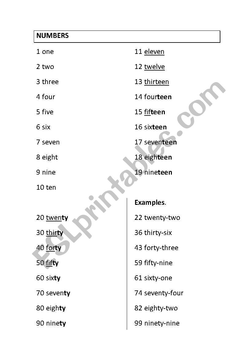 Numbers worksheet