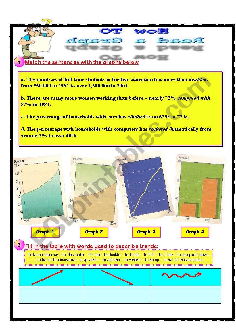 How To Read a Graph worksheet