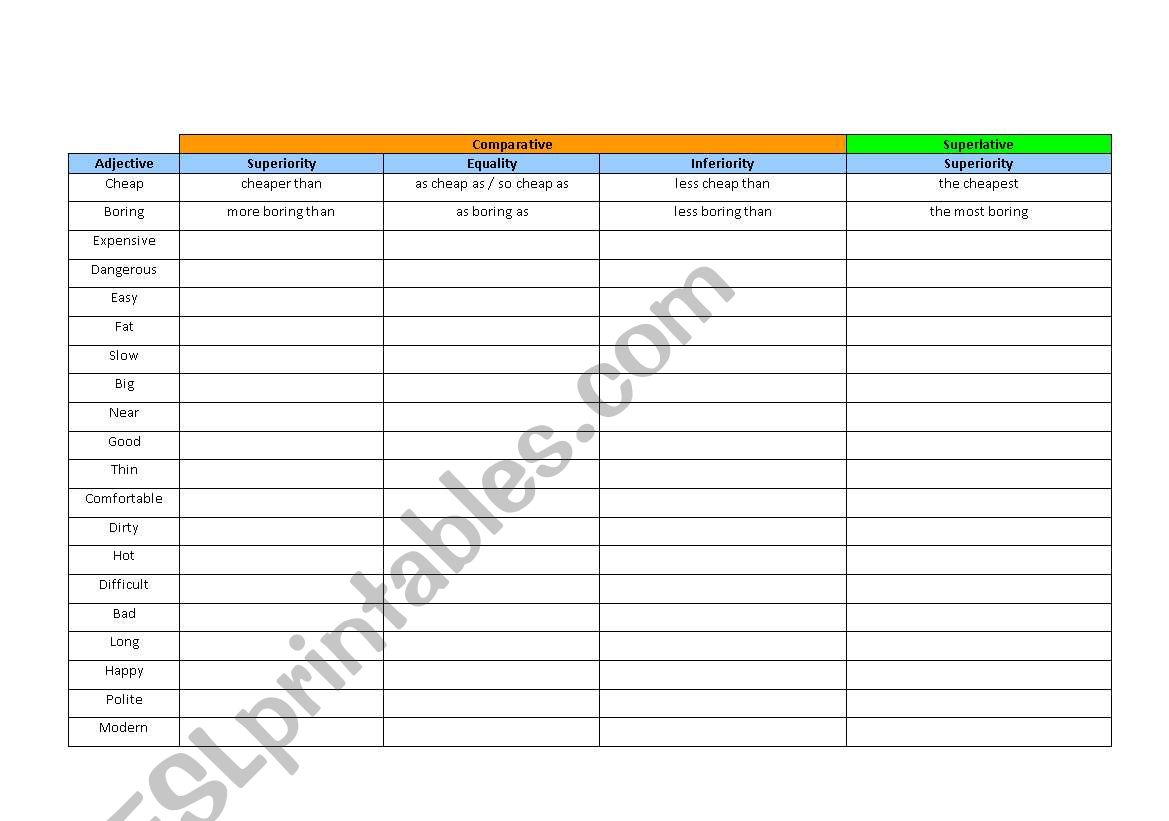 Adjective degrees worksheet