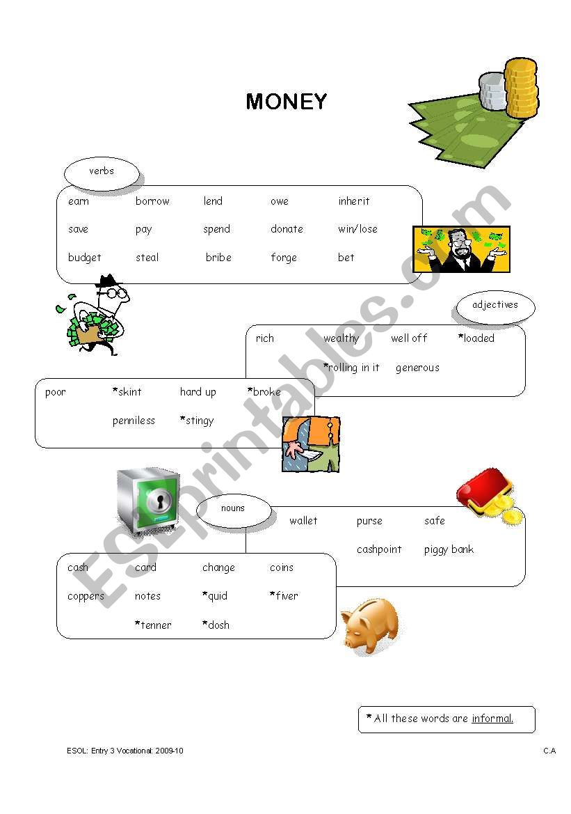 Money Vocabulary worksheet