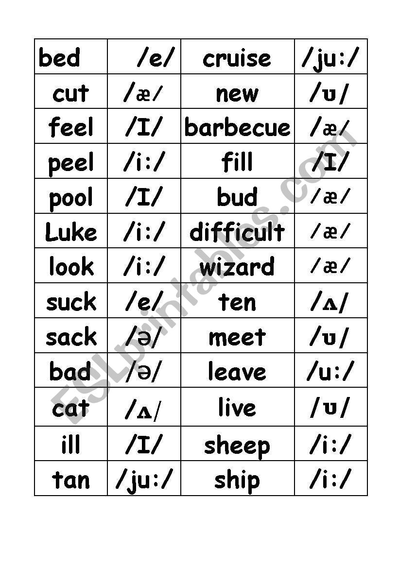 Dominoes pronunciation worksheet