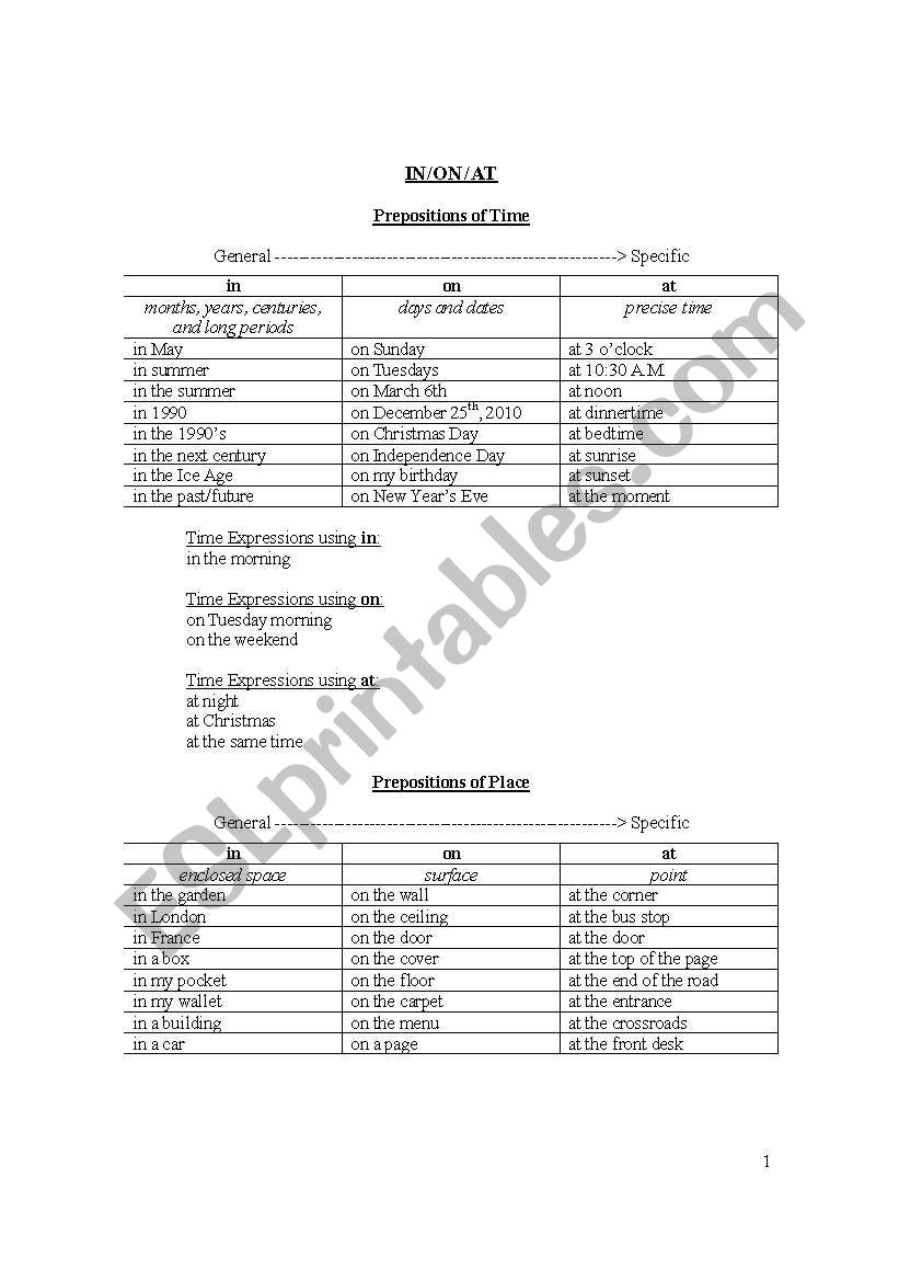 Prepositions of Time and Place