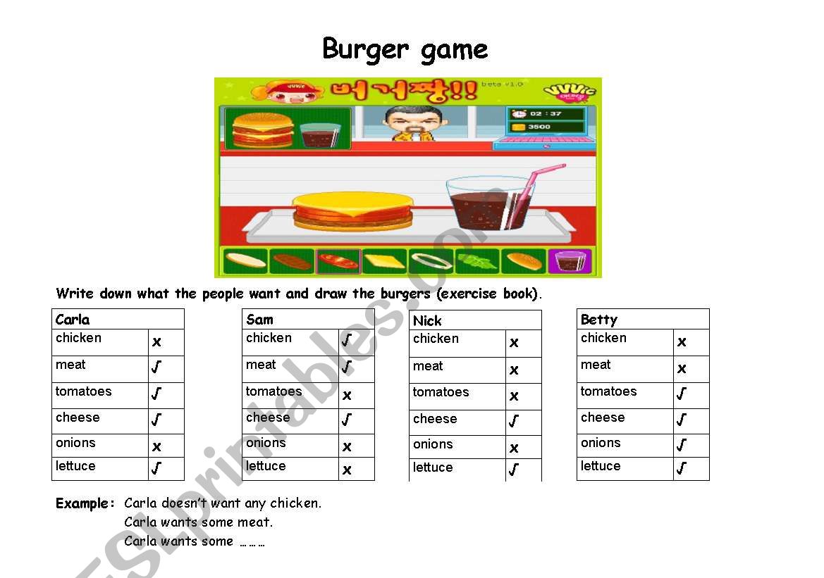 Worksheet some/any  - food - Burger Game- positive/negative sentences