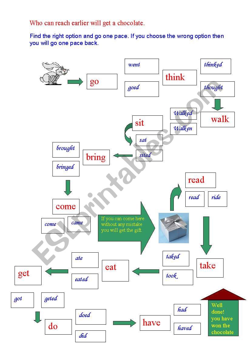 irregular verbs worksheet