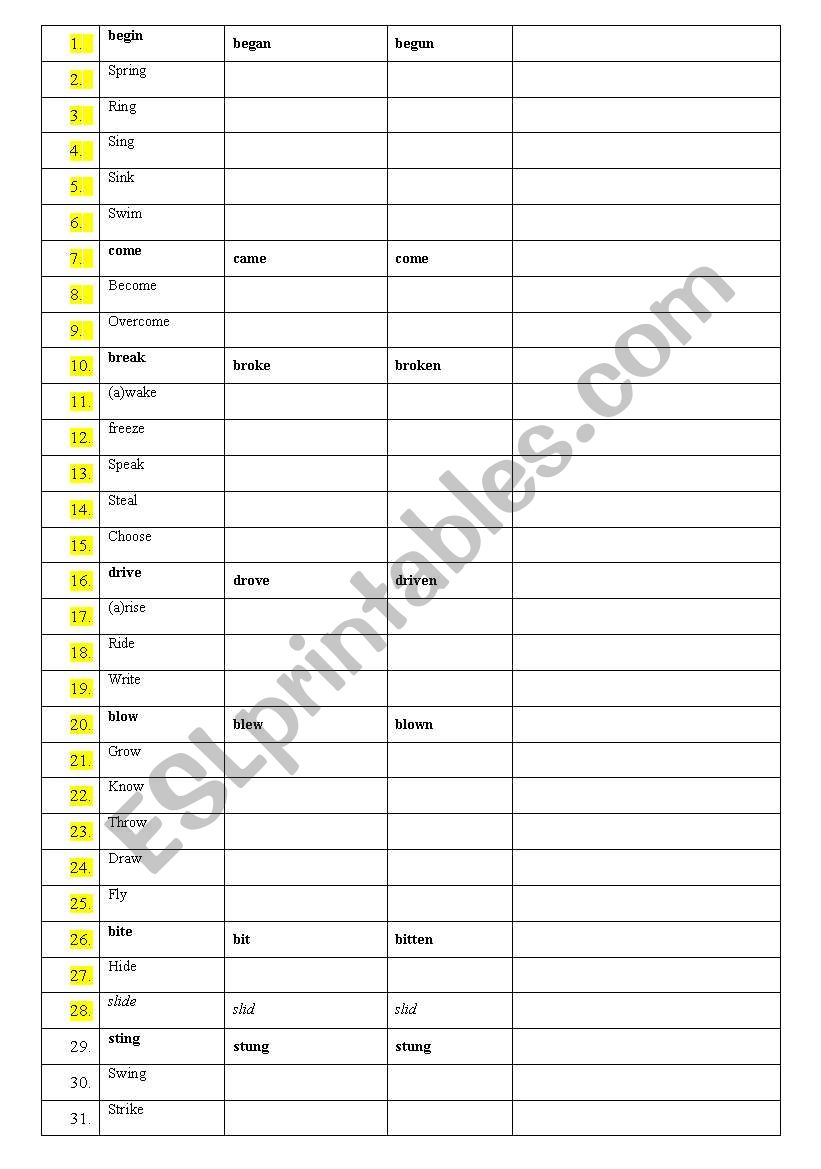 Irregular verbs  worksheet