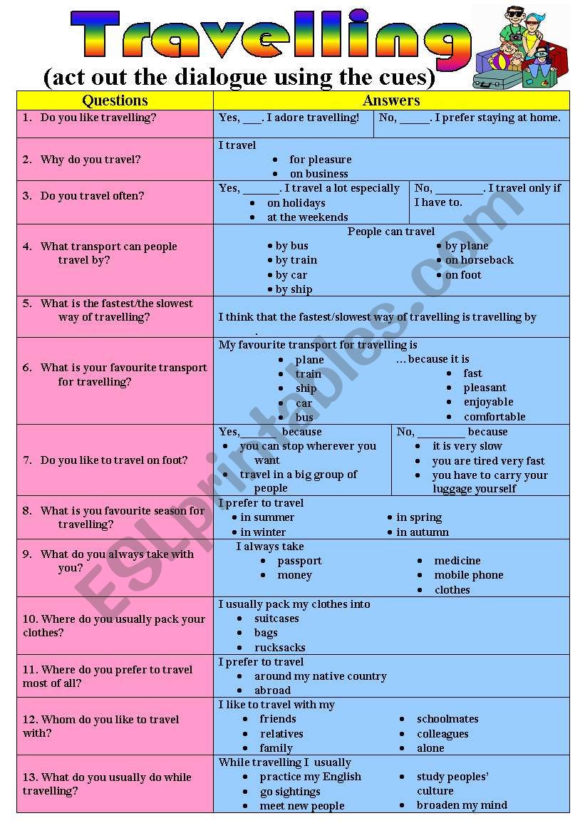 Travelling (dialogue) worksheet