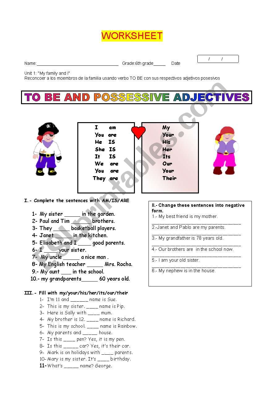 possesive adjectives and verb to be