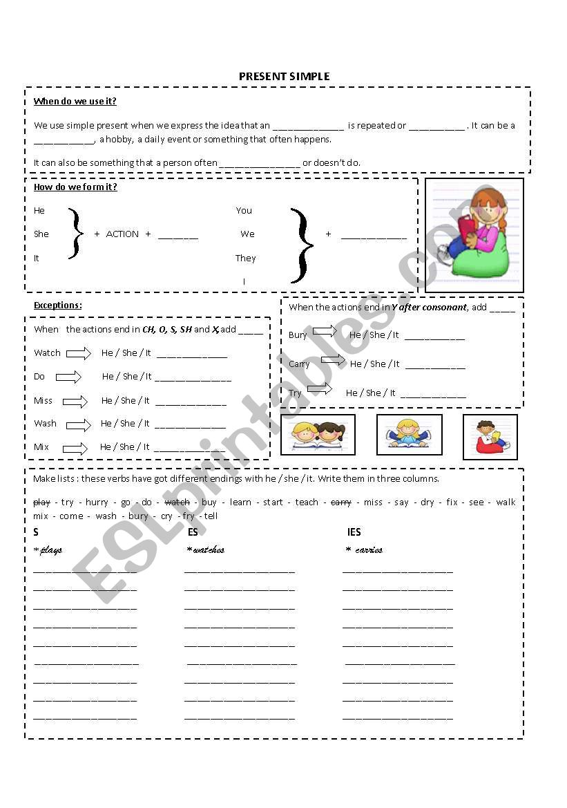 Simple present: usage and formation