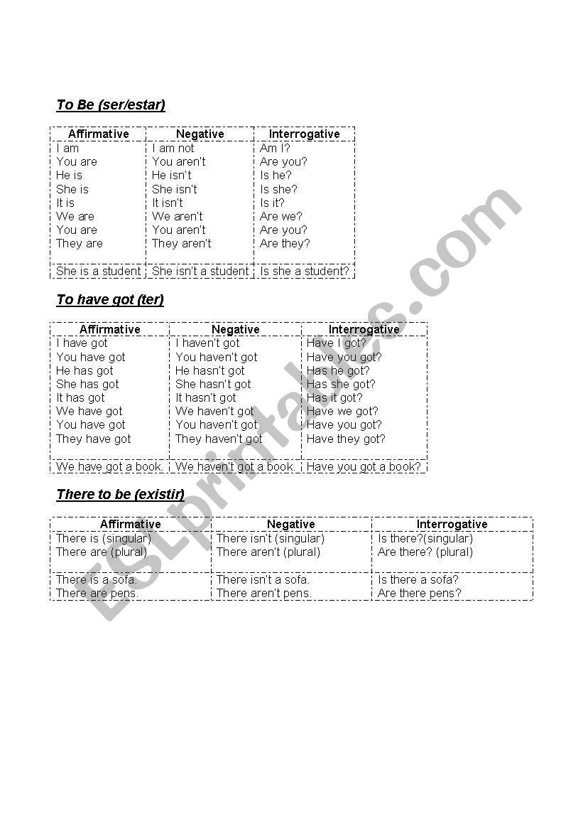 simple present worksheet