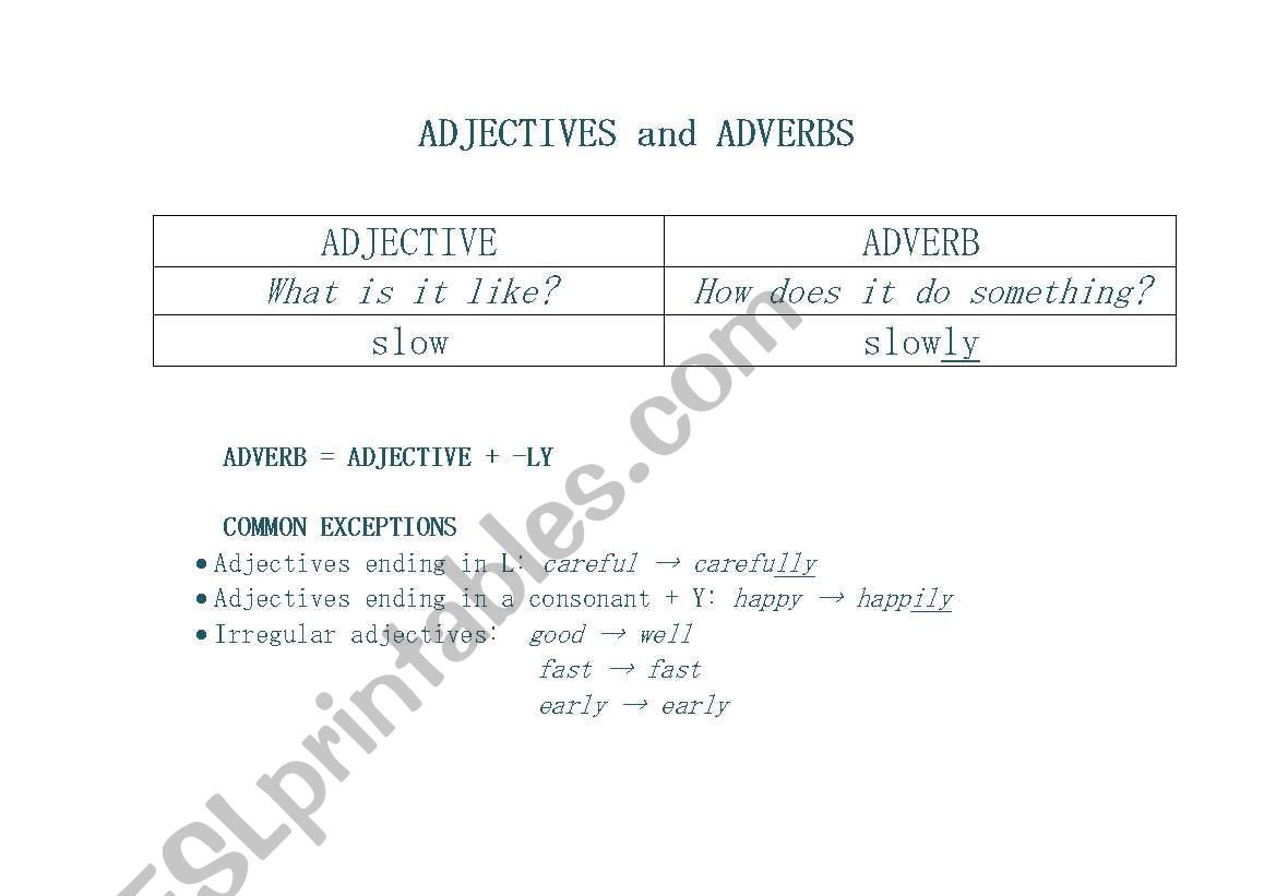 Adjectives and adverbs worksheet