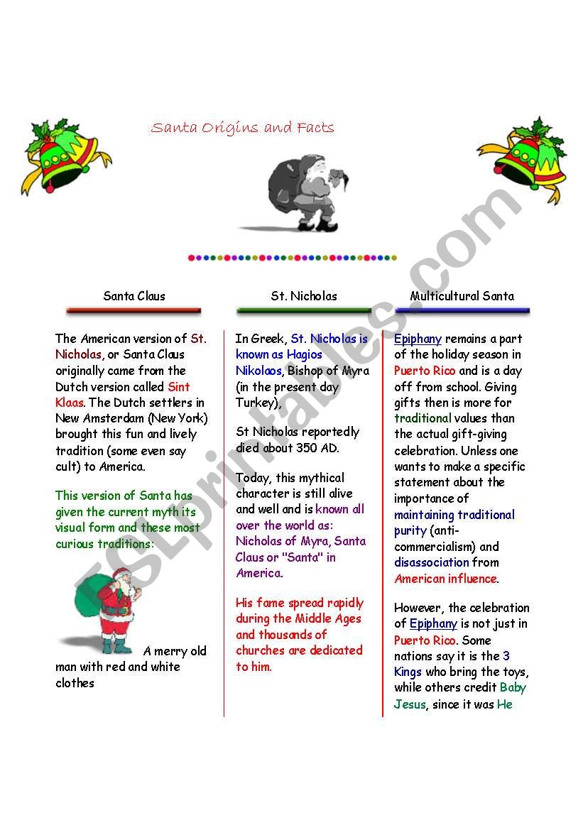 Santa Origins and Facts. worksheet