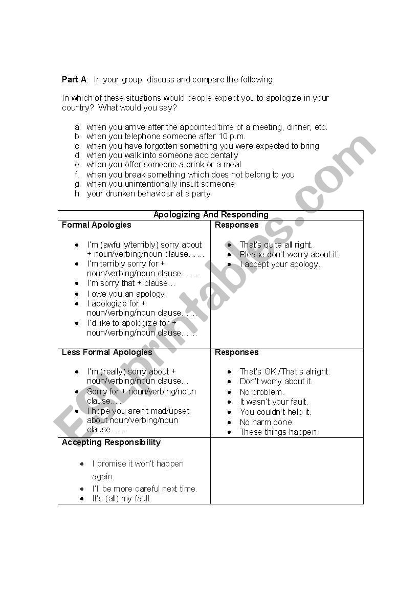 Apologizing worksheet