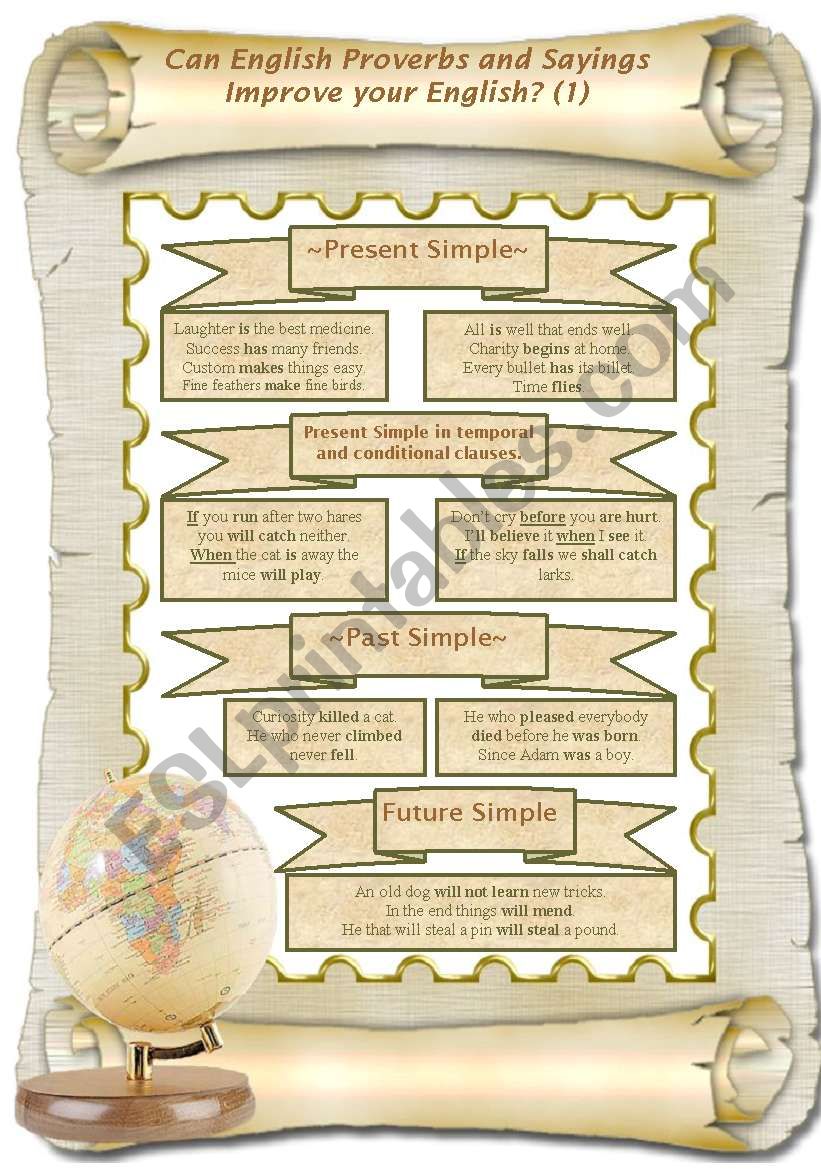  Present Simple, Past Simple, Future Simple,  Present Simple in temporal and conditional clauses. If you are looking for a new approach to learning English, study English proverbs.Look for NN 2 and 3 -youll find some FILL IN THE GAPS EXERCISE + KEY