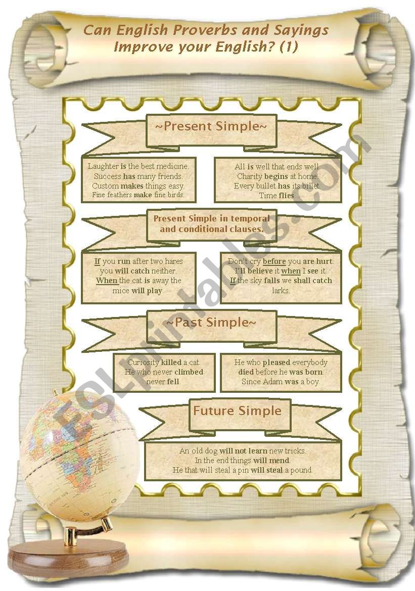  Present Simple, Past Simple, Future Simple,  Present Simple in temporal and conditional clauses. If you are looking for a new approach to learning English, study English proverbs.Look for NN 2 and 3 -youll find some FILL IN THE GAPS EXERCISE + KEY