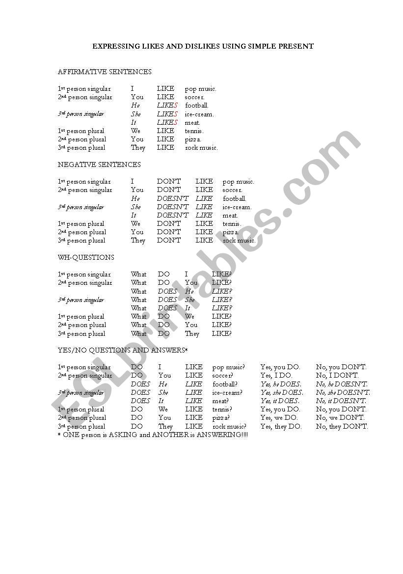 Expressing Likes and Dislikes worksheet