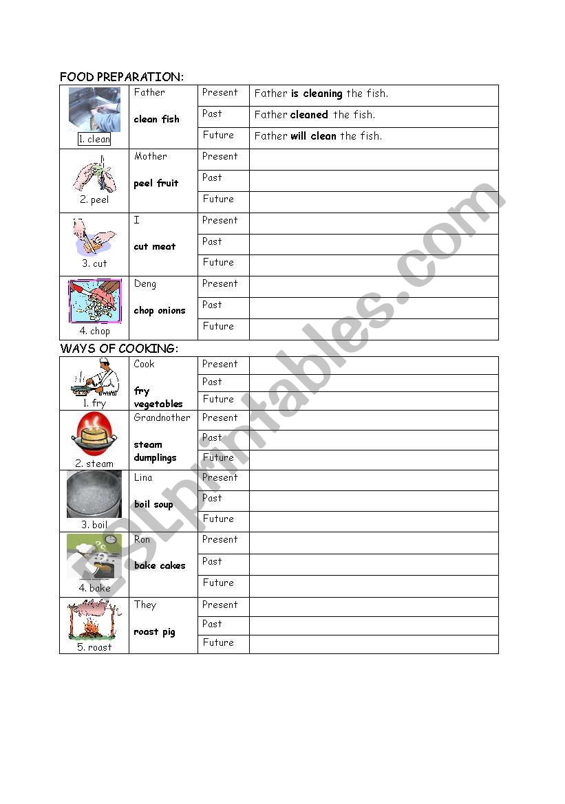Food Preparation worksheet