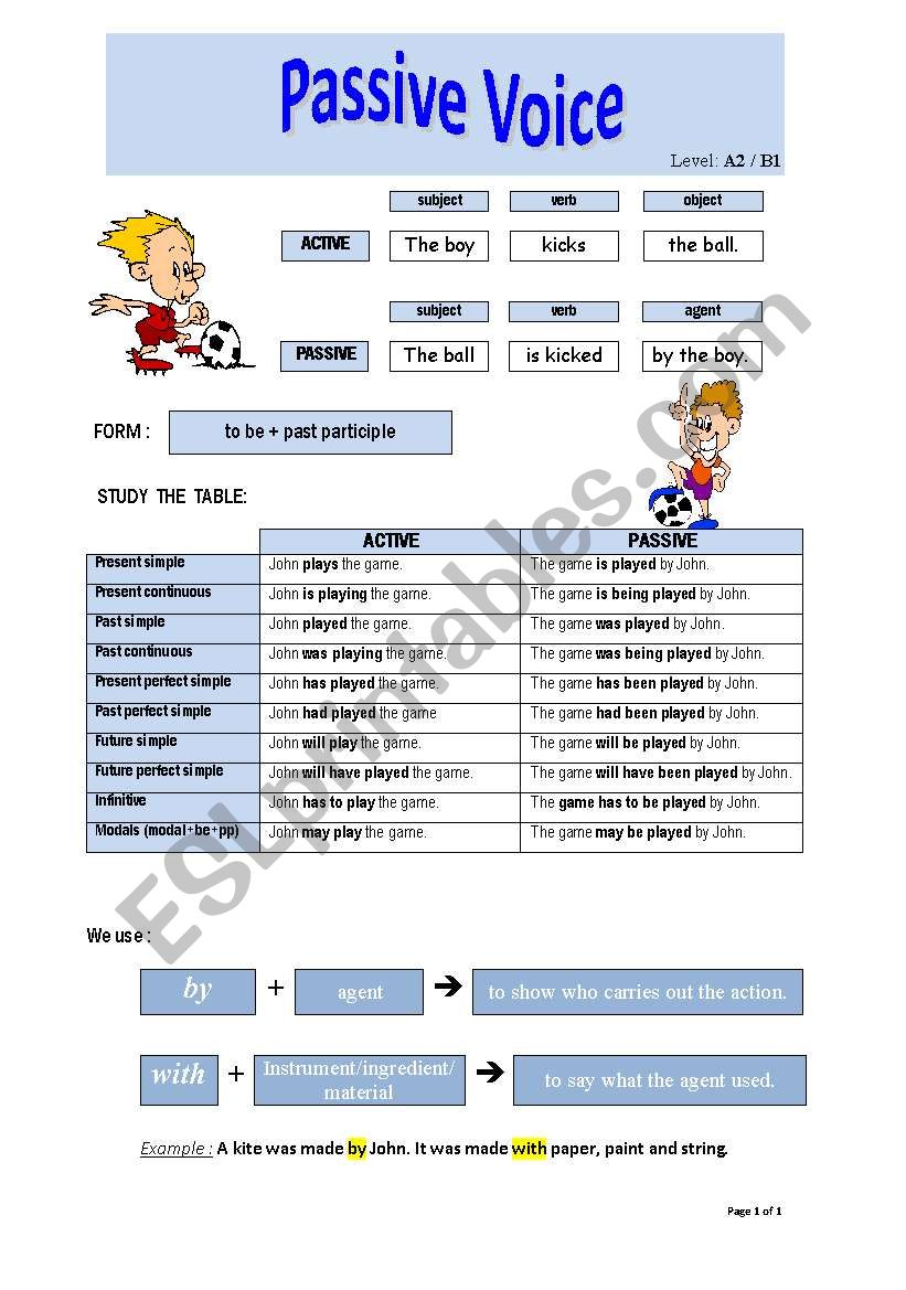 PASSIVE VOICE worksheet