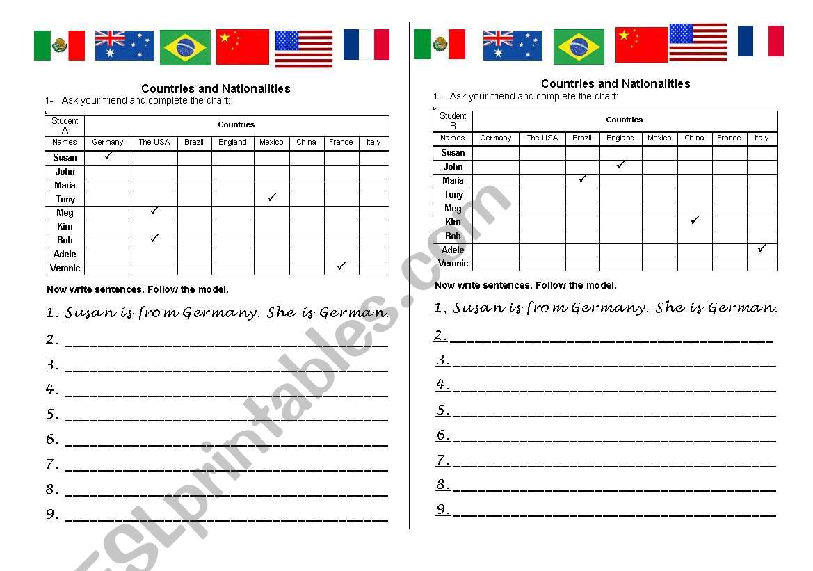 Countries and Nationalities worksheet