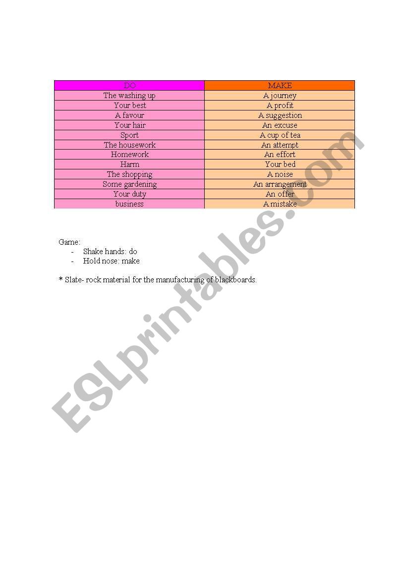 Make vs. Do worksheet