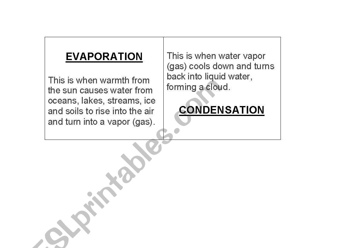 water cycle foldable part 1 worksheet