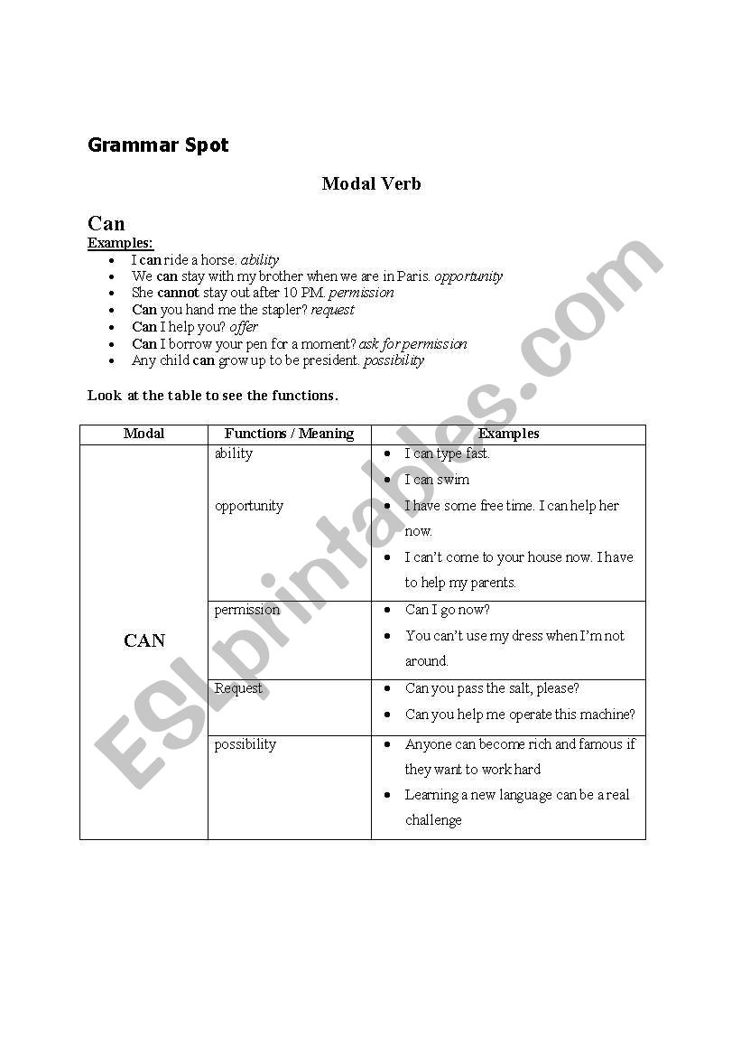 Unit on Report Text-part two worksheet